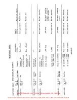 Preview for 510 page of ENSTROM 280F Series Maintenance Manual