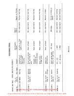 Preview for 511 page of ENSTROM 280F Series Maintenance Manual