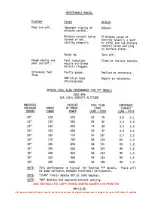 Preview for 548 page of ENSTROM 280F Series Maintenance Manual