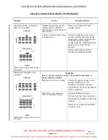 Preview for 687 page of ENSTROM 280F Series Maintenance Manual