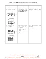 Preview for 688 page of ENSTROM 280F Series Maintenance Manual