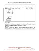 Preview for 689 page of ENSTROM 280F Series Maintenance Manual