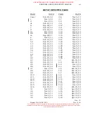 Предварительный просмотр 11 страницы ENSTROM 280FX Series Operator'S Manual