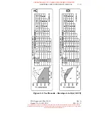 Предварительный просмотр 35 страницы ENSTROM 280FX Series Operator'S Manual