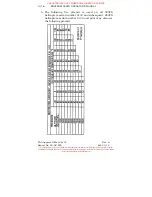 Предварительный просмотр 168 страницы ENSTROM 280FX Series Operator'S Manual