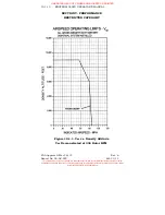 Предварительный просмотр 172 страницы ENSTROM 280FX Series Operator'S Manual