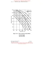 Предварительный просмотр 174 страницы ENSTROM 280FX Series Operator'S Manual