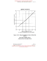 Предварительный просмотр 197 страницы ENSTROM 280FX Series Operator'S Manual