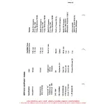 Preview for 30 page of ENSTROM F-28A Maintenance Manual