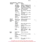 Preview for 86 page of ENSTROM F-28A Maintenance Manual