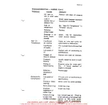 Preview for 87 page of ENSTROM F-28A Maintenance Manual