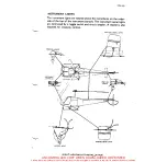 Preview for 157 page of ENSTROM F-28A Maintenance Manual