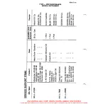 Предварительный просмотр 276 страницы ENSTROM F-28A Maintenance Manual