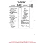 Предварительный просмотр 284 страницы ENSTROM F-28A Maintenance Manual