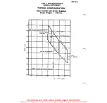 Предварительный просмотр 296 страницы ENSTROM F-28A Maintenance Manual