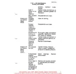 Предварительный просмотр 341 страницы ENSTROM F-28A Maintenance Manual