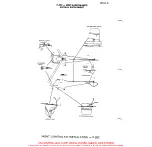 Предварительный просмотр 364 страницы ENSTROM F-28A Maintenance Manual