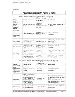 Preview for 30 page of Ensy AHU-200 KH SLIM User Manual And Installation Manual