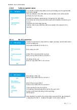 Preview for 27 page of Ensy AHU 200B Manual