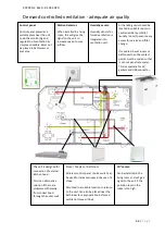 Preview for 66 page of Ensy AHU 200B Manual