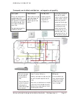 Предварительный просмотр 23 страницы Ensy AHU-300 BH User Manual And Installation Manual