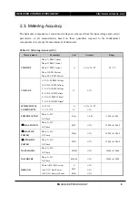 Preview for 19 page of Entec EVRC2A-N6-NT User Manual