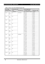 Preview for 100 page of Entec EVRC2A-N6-NT User Manual