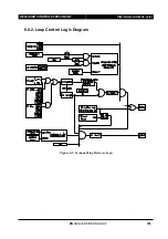 Preview for 115 page of Entec EVRC2A-N6-NT User Manual