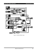 Preview for 117 page of Entec EVRC2A-N6-NT User Manual