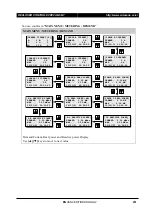 Preview for 241 page of Entec EVRC2A-N6-NT User Manual