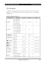 Preview for 245 page of Entec EVRC2A-N6-NT User Manual