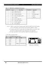 Preview for 290 page of Entec EVRC2A-N6-NT User Manual