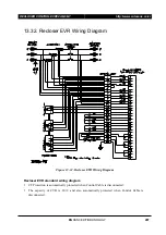 Preview for 297 page of Entec EVRC2A-N6-NT User Manual