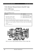 Preview for 300 page of Entec EVRC2A-N6-NT User Manual