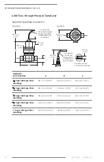 Preview for 17 page of entegris 4000 Series User Manual