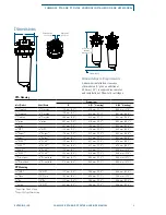 Preview for 4 page of entegris Chemlock PFA Installation And Use Manual