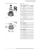 Предварительный просмотр 3 страницы entegris Integra 201-38 Instruction Sheet