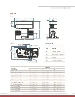 Предварительный просмотр 7 страницы entegris InVue GV148 User Manual