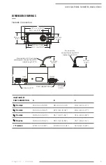 Предварительный просмотр 6 страницы entegris InVue NT4400 User Manual