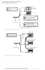 Предварительный просмотр 9 страницы entegris InVue NT4400 User Manual