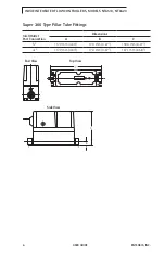 Предварительный просмотр 8 страницы entegris InVue NT6510 User Manual