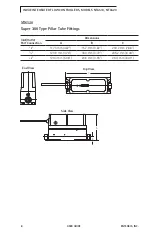 Предварительный просмотр 10 страницы entegris InVue NT6510 User Manual