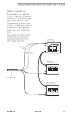 Предварительный просмотр 19 страницы entegris InVue NT6510 User Manual