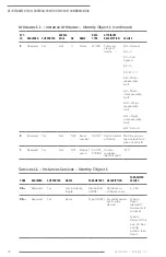 Предварительный просмотр 29 страницы entegris NT6500 User Manual