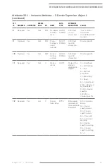 Предварительный просмотр 42 страницы entegris NT6500 User Manual