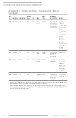 Предварительный просмотр 49 страницы entegris NT6500 User Manual