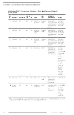 Предварительный просмотр 53 страницы entegris NT6500 User Manual