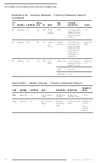 Предварительный просмотр 61 страницы entegris NT6500 User Manual