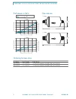 Preview for 5 page of entegris Wafergard III NF-750 Installation And Use Manual