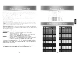 Preview for 7 page of Entel HT446E/L Manual